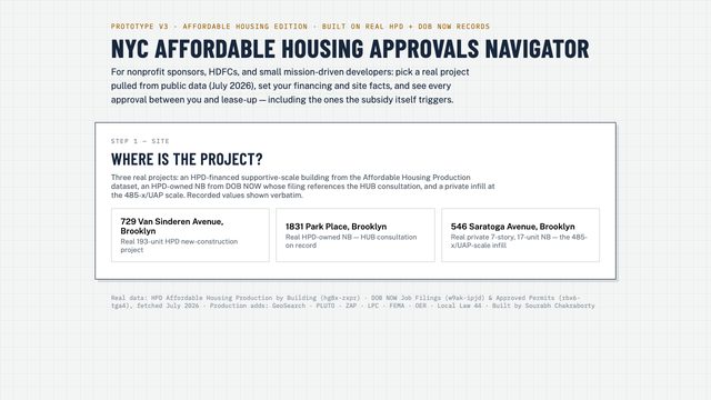 Screenshot of NYC Affordable Housing Approvals Navigator