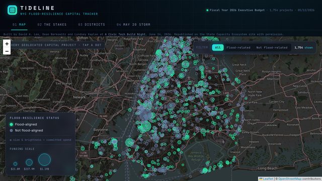 Screenshot of TIDELINE: Flood-Resilience Capital Tracker